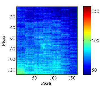 test, data from the microphone is collected using a high frequency sampling oscilloscope (Picoscope 5230).