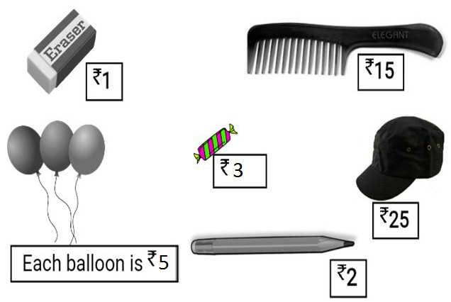 3. Look at the prices of each item in the box and answer the following. a) The cost of an eraser and a pencil is. b) The cost of two toffees and three balloons is.