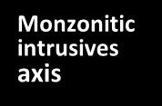 Monzonitic intrusives axis Basement