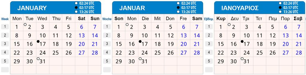 2.3. Changing the calendar language The zip file includes a set of Photoshop actions, which you can use to change the calendar language (the names of the months, weeks, and days).