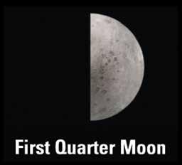 2. Moon Phase Card Sketch and label the practice moon phase below: Then draw a picture of the orientation of the sun, the