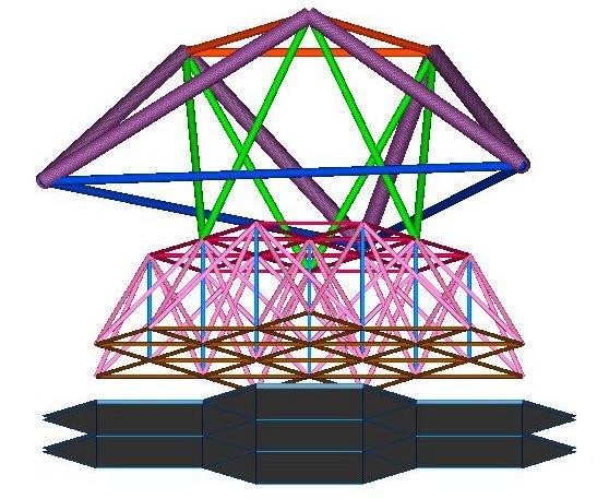 2-6 Raft Structure with Seven