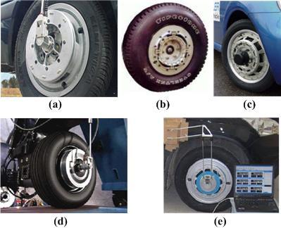 com 3,4 School of Instrument Science and Engineering, SouthEast University, China Abstract Wheel force transducer (WFT) plays a key role in automobile detection technology, and they can measure the