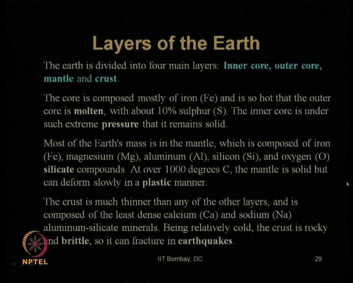 (Refer Slide Time: 01:36) We have also learnt that is once we divide this earth s interior in to four major area or regions or layers like inner core; which is