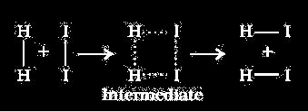 It exists for a very short time and then breaks up to form two molecules of hydrogen iodide.