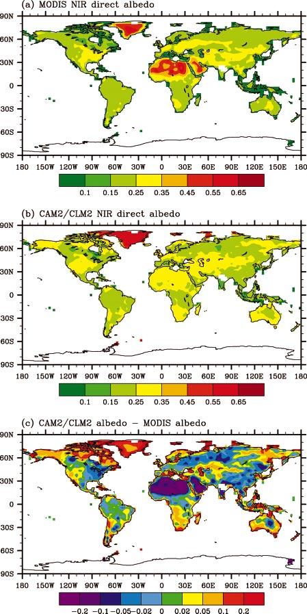 10 JOURNAL OF HYDROMETEOROLOGY VOLUME 5 FIG. 4. The global distribution of the CAM2/CLM2 direct albedo and MODIS direct albedo at local noon averaged in Jul 2001 for the visible (VIS) broad band.