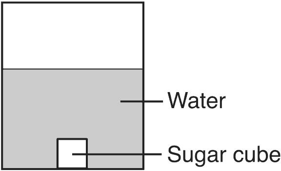 13. Base your answers to the questions on the information and diagrams below and on your knowledge of science. Figure A shows a beaker containing water, sand, and salt.