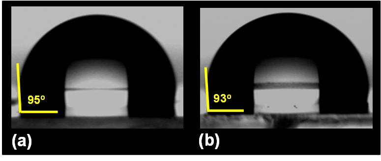 4 Fig. S3 Contact angle measurements for water on (a) P3HT-MG and (b) P3HT films, respectively. Current Density (ma/cm 2 ) (a) -1-2 -3-4 -5-2 2 4 6 8 P3HT P3HT-MG Fig. S4.
