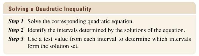 Section 22 Page 88 Quadratic inequalities A quadratic inequality is an inequality that can be