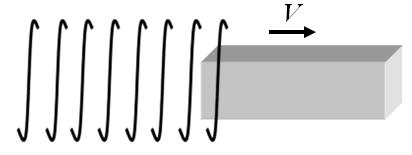 5.0: ELECTROMAGNETIC INDUCTION 1 (a) State Faraday and Lenz law A long magnet is removed from the centre of a solenoid as shown in the figure. The coil is connected to a sensitive ammeter.