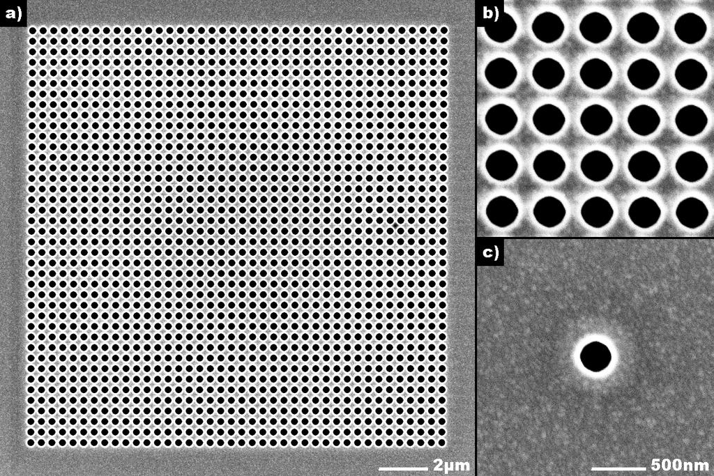 Fig. 3. (a) and (b) Scanning electron microscopy images of an array of 40 40 holes (P = 430nm and d = 300nm) milled through a 295nm thick Au film. (c) Corresponding single hole.