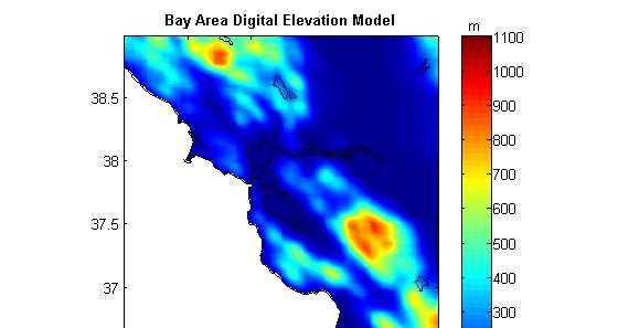 Types of Spatial Data Attributes Varying Continuously in Space Characteristics also known (unfortunately) as geostatistical data, e.g., temperature, rainfall, elevation, population density measurements of nominal scale, e.