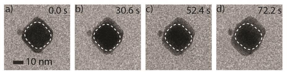 S8 TEM images of in-situ prepared gold nanocubes reacting with the silver nitrate aqueous solution in the presence of 0.1 mm ascorbic acid and (a) 1.0 mm and (c) 0.1 mm CTAB solution. Fig.