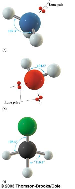 Fine Tuning of Molecular geometries Lone pair interaction stronger than bonding pair - distortion of the