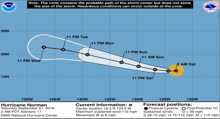 Tropical Outlook Eastern Pacific Hurricane Norma