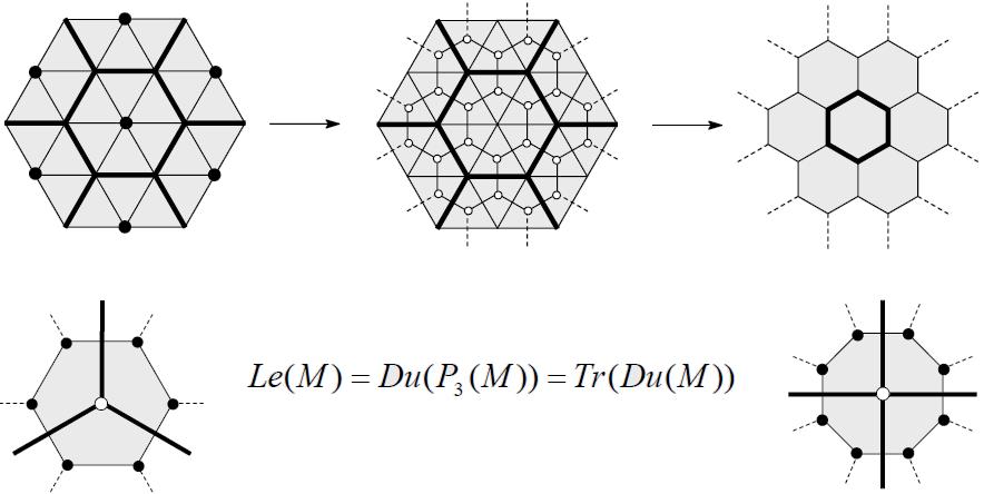 Now, consider Cas(C)-CaR(C)[m, n, p] Nanotubes Junction m, n, p N, such that the 3-Dimensional lattice of Cas(C)-CaR(C)[m, n, p] Nanotubes Junction are shown in Figure 1.