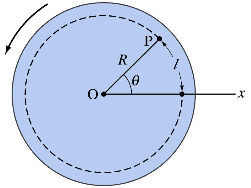 Circular/rotational motion: rotational variables. Notes: The angular position is always specified in radians!!!! One radian is the angular displacement corresponding to a linear displacement l = R.