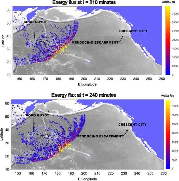 KOWALIK ET AL.: KURIL TSUNAMI, 1 Figure 10. Energy flux vectors (top) 3.5 hours and (bottom) 4 hours after tsunami onset. Note radially expanding wave front centered on Koko Guyot.
