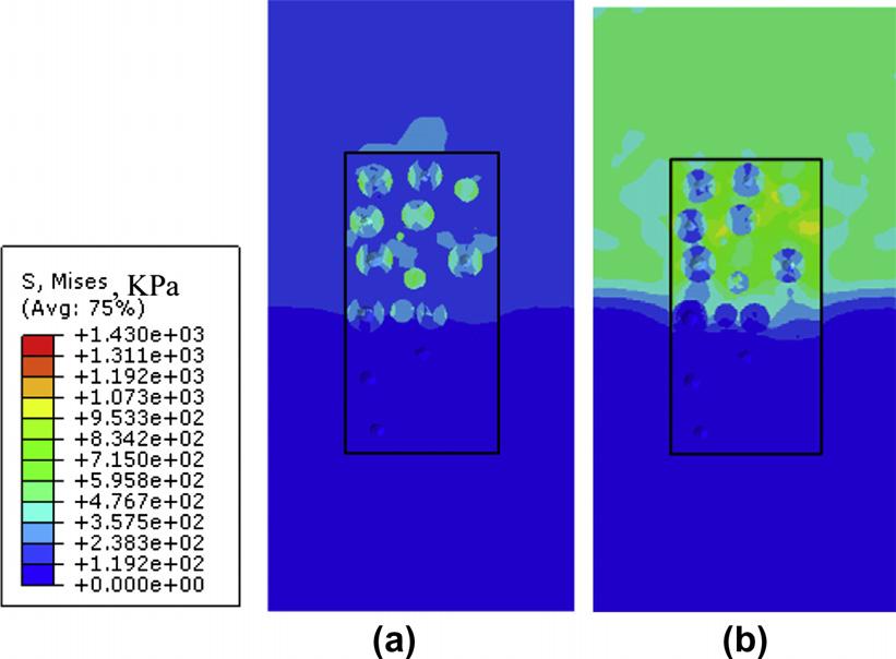 U S U P relations for Al/WS 2 and SiC/WS 2 nanocomposites and corresponding acoustic wave speeds. Fig. 8. The SVE model for a 3 phase SiC/Al/WS 2 nanocomposite. inclusions, computed to be 60 GPa.