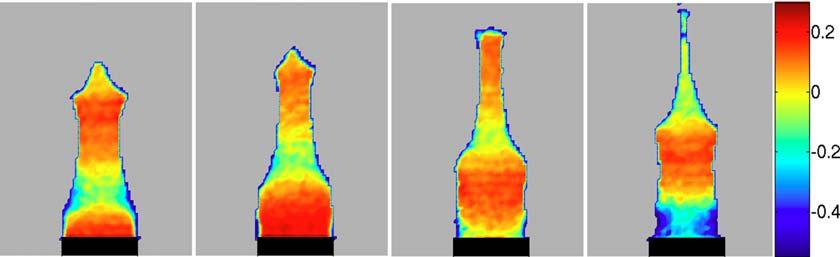 Flame Modeling and Flame Response Figure 3.6: Experimental velocity observation of a conical flame front.