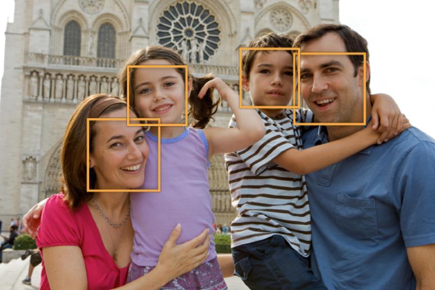 Application: Face Detection Consider problem of face detection: Classic methods use eigenfaces as basis: PCA applied to images of