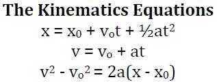 The equations Tips It can be confusing, but sometimes These equations are written different.