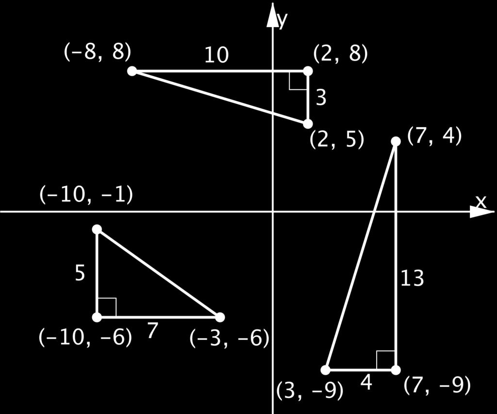 A = (0, 0) and B = (-3, -4) 3. C = (8, 0) and D = (0, -6) 13. 5 3.