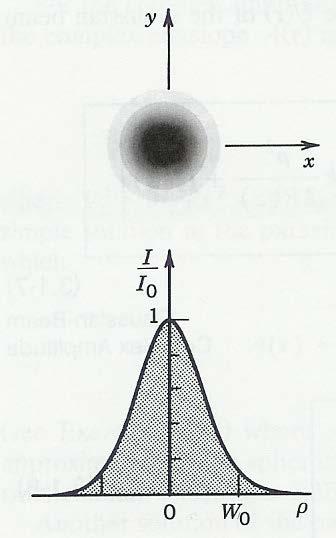 Lih Y. Lin 6 Photon Position Heisenberg s Uncertainty Principle ( z) 2 2 2 ( p) 4 Photon position cannot be determined exactly.