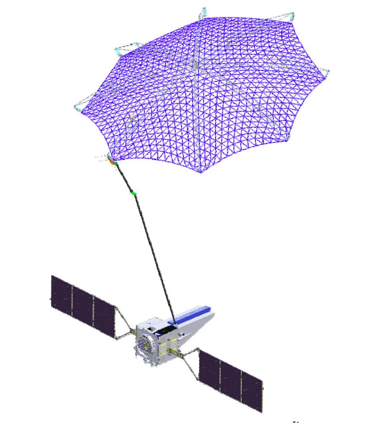 BIOMASS P-band SAR (70 cm wavelength) ESA mission Launch (around) 2021 4 year lifetime GSD 50 m