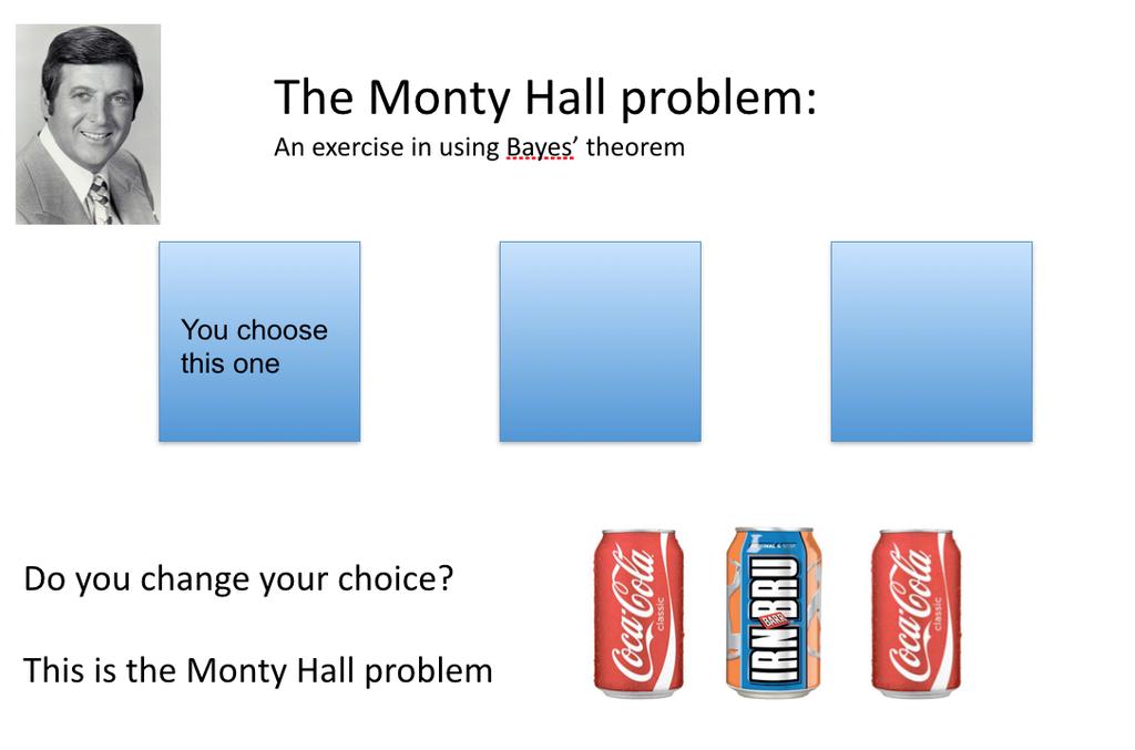 The Monty Hall Problem Alan Heavens
