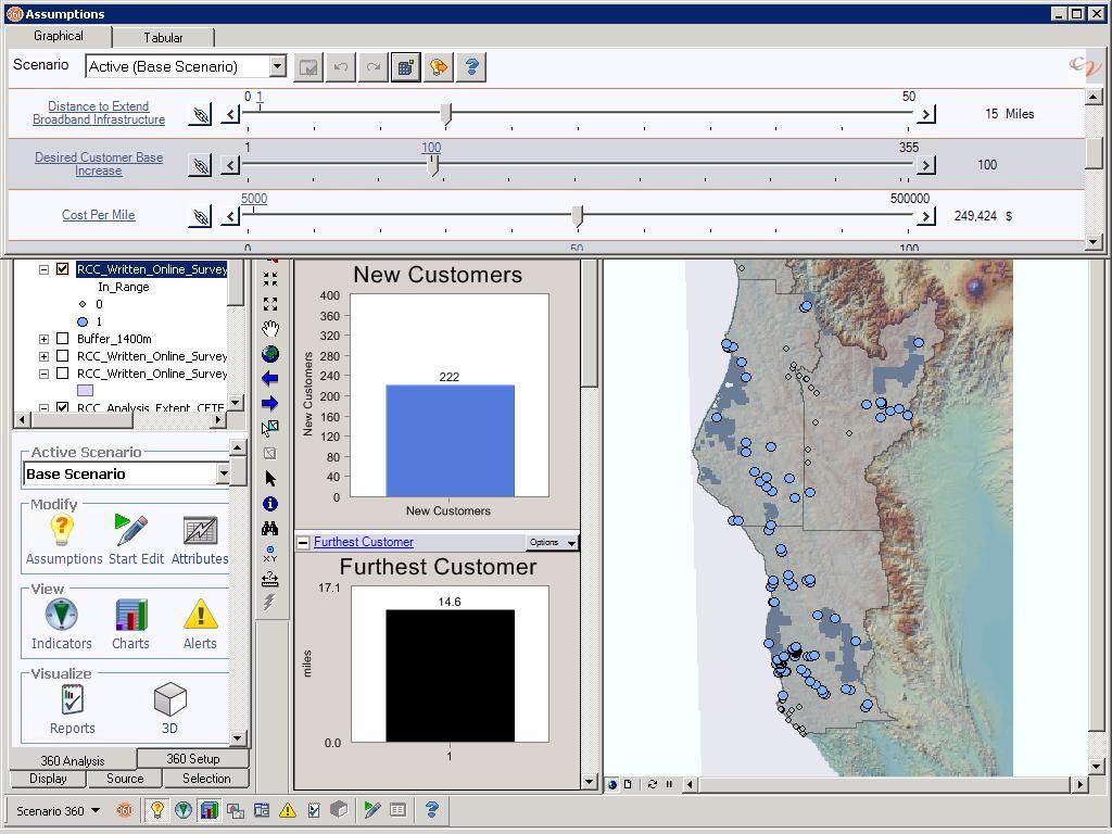 Figure 5: The CommunityViz scenario modeling interface. Slider bars such as those shown at the top of the figure permit a user to alter the values for a variety of parameters.