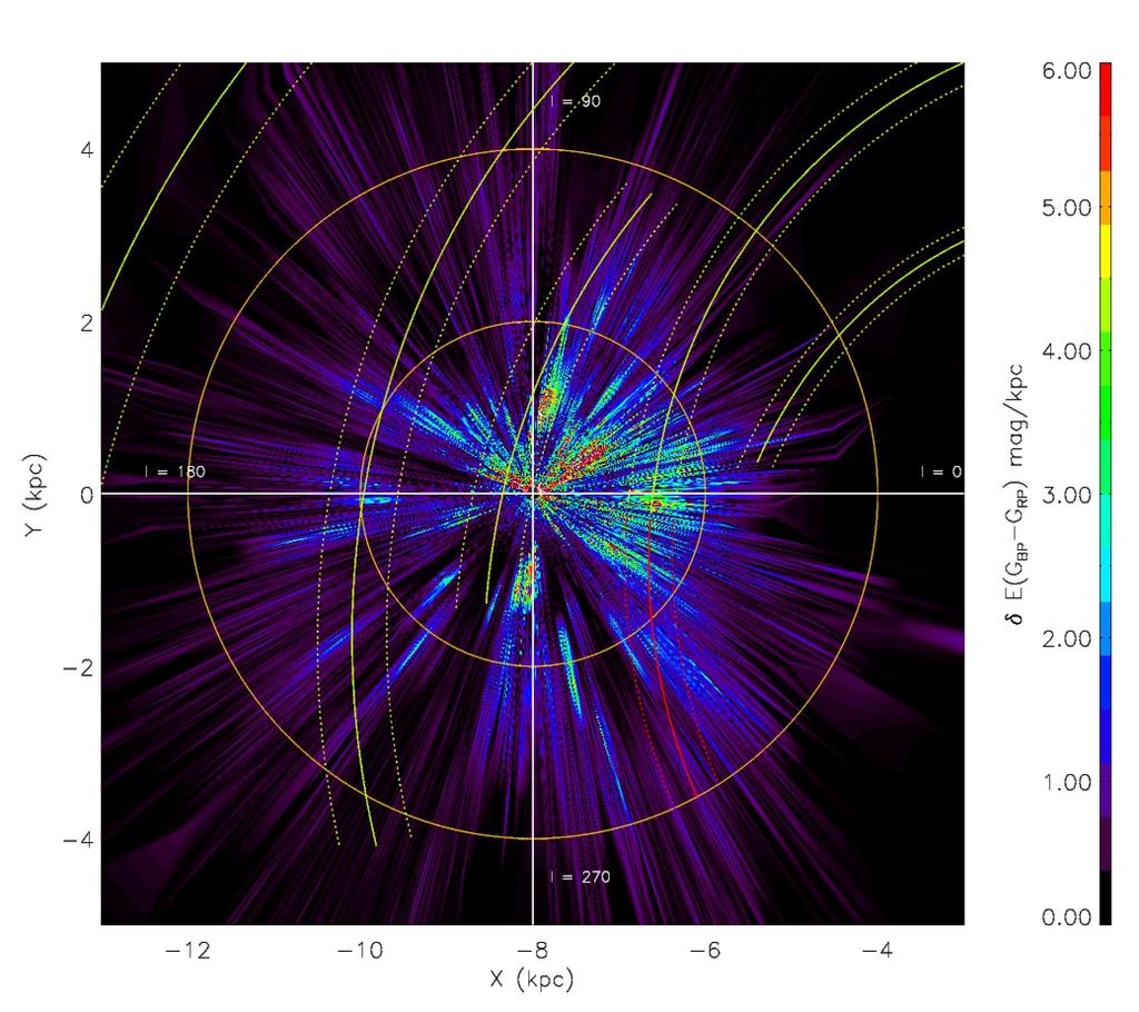 8 B.Q. Chen et al. Figure 9. Distribution of local dust in the Galactic plane ( b ă 0.1 ). The Sun, assumed to be at 8.0 kpc from the Galactic center, is located at the centre of the plot.