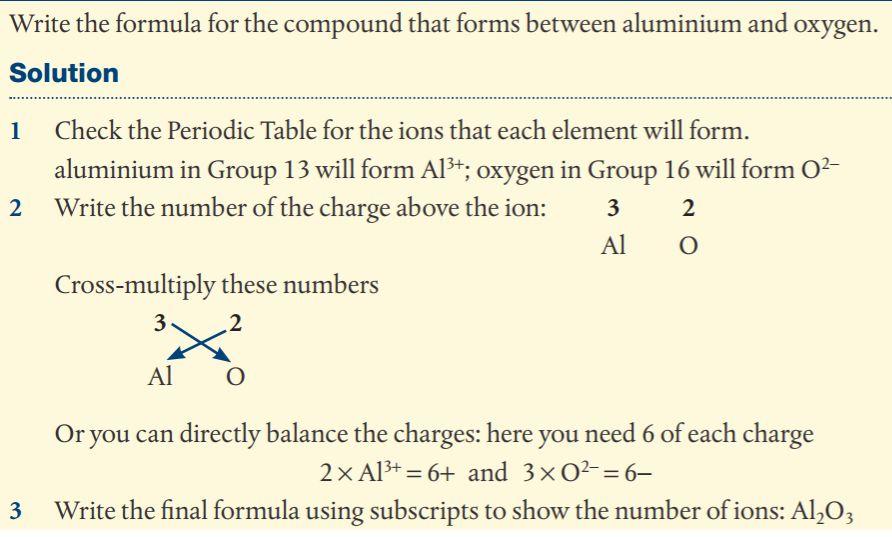 Determining the Formula of an Ionic Compound THE OVERALL CHARGE OF AN IONIC COMPOUND IS 0! ALL IONIC COMPOUNDS ARE NEUTRAL; the sum of positive charge cancels out the sum of negative charge.