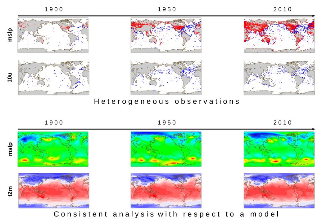 Context and purpose of reanalysis for climate studies