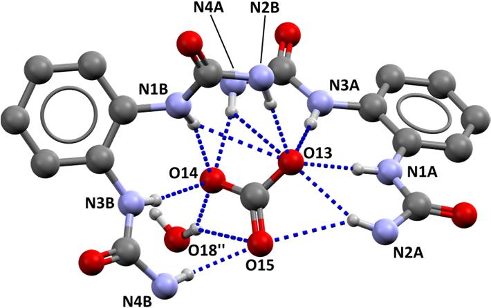 4.8 Single crystal structure of R 1 K 2 CO 3 Hydrogen bond lengths and angles formed with CO 3 2 (Fig. 9c and Fig. S11a): N1A O13 2.727(3) Å; N2A O13 3.049(3) Å; N3A O13 2.880(2) Å; N4A O13 3.