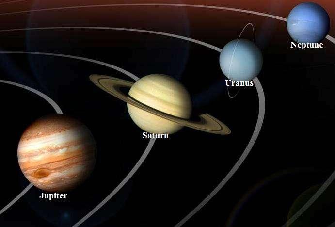 Terrestrial planets have solid, rocky crusts; these four inner planets are Mercury, Venus, Earth, and Mars.