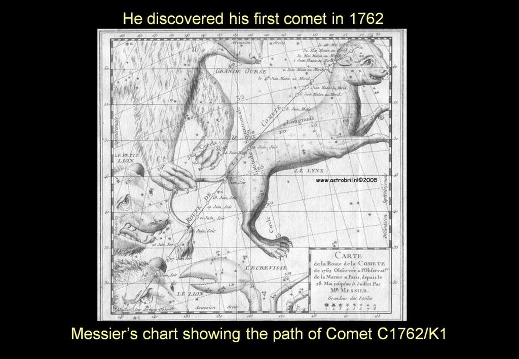 Messier recorded the path of objects that he classified as comets on the very elaborate star charts of his time.