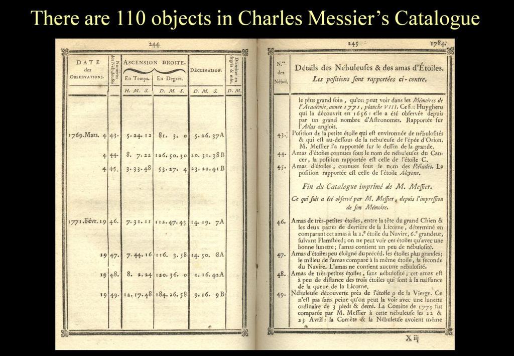 To avoid confusion Messier recorded and made a list of these fuzzy objects, that were not Comets. He did this so he could avoid them when he was searching for new comets.