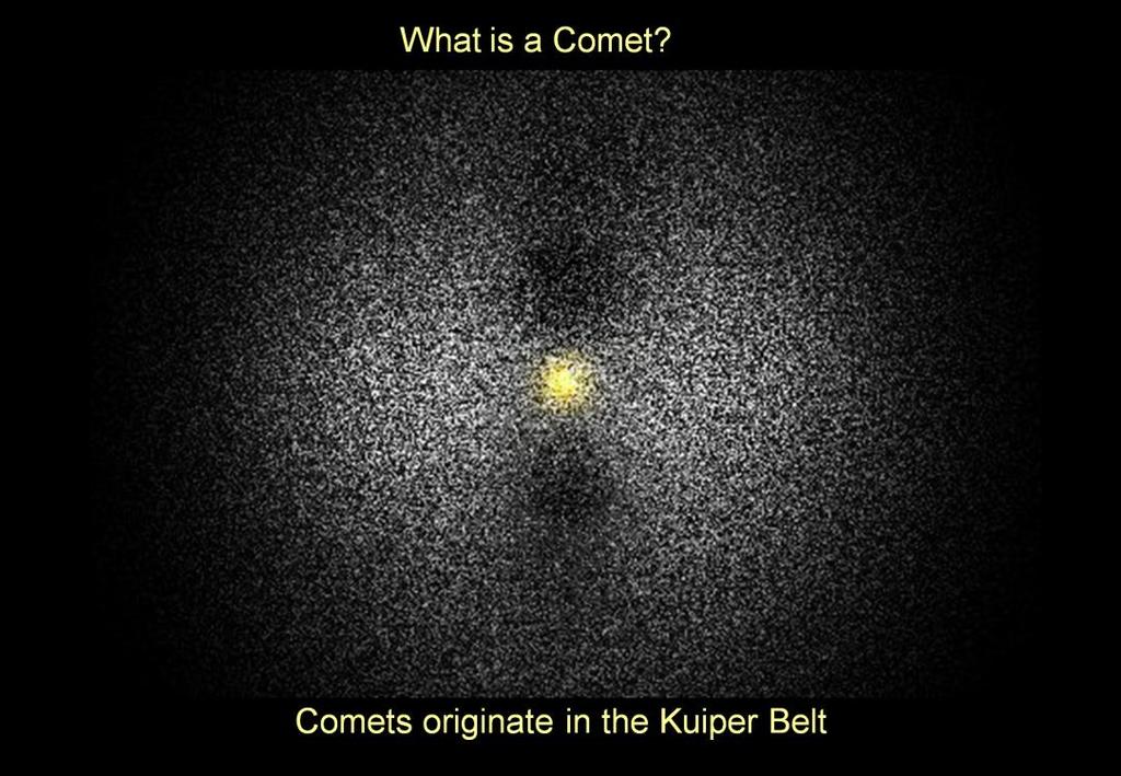 Beyond the Kuiper Belt there is believed to be an enormous halo of very remote icy objects of various sizes. These objects have not yet been detected and are only just held in orbit by the Sun.
