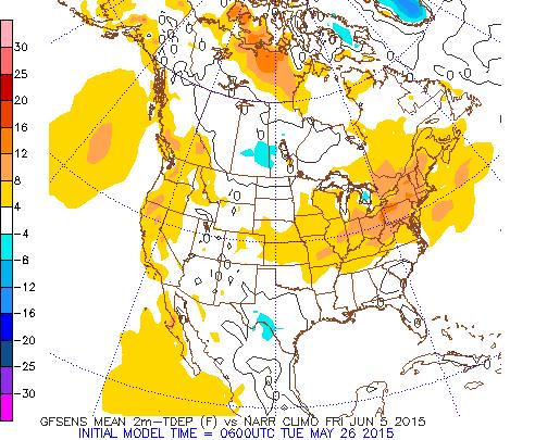 Week 2 (June 1-6): NEUTRAL May 26, 2015 Weather in the medium-range is dominated at first by the cold front that swings across the country from Week 1, with temperatures beginning slightly below