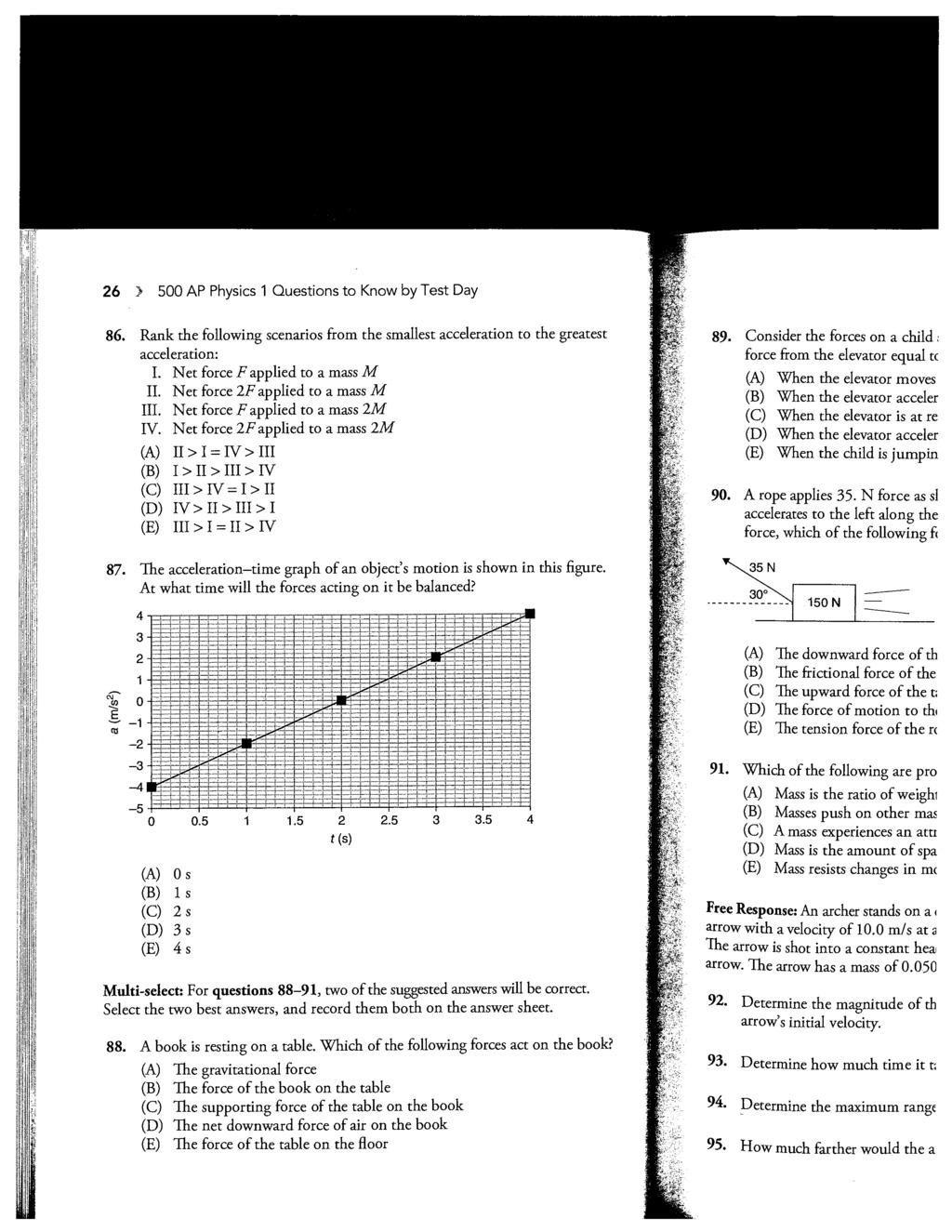 26 ) 500 AP Physics 1 Questions to Know by Test Day 86. Rank the following scenarios from the smallest acceleration to the greatest acceleration: I.