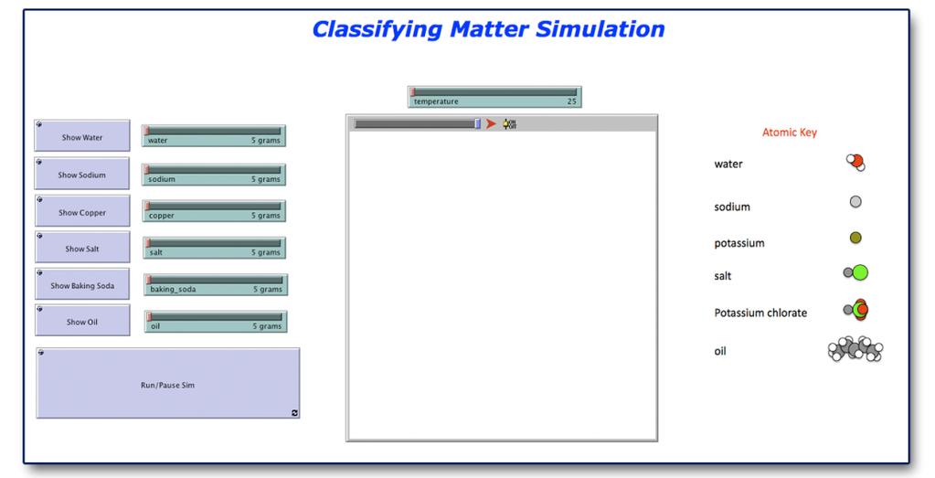 Classifying Matter Simulation Activity As instructed by your teacher, open the Discovering Matter Simulation and take a few moments to examine the simulation.