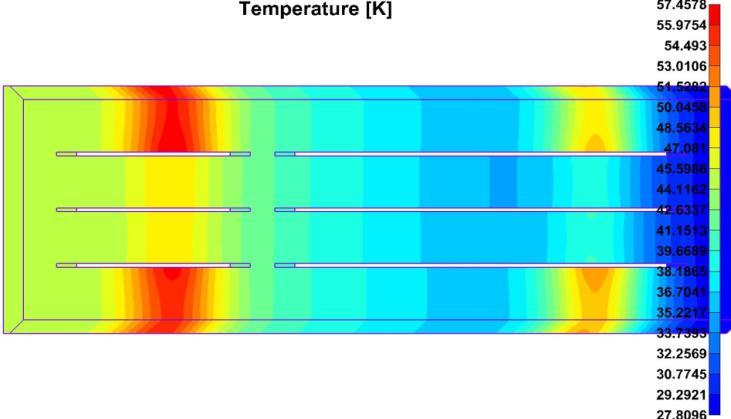 Fig. 6. Temperature profile of MS plates with slots Slot at top & bottom. Fig. 7. Temperature profile of MS plates with throughout winding height. D.