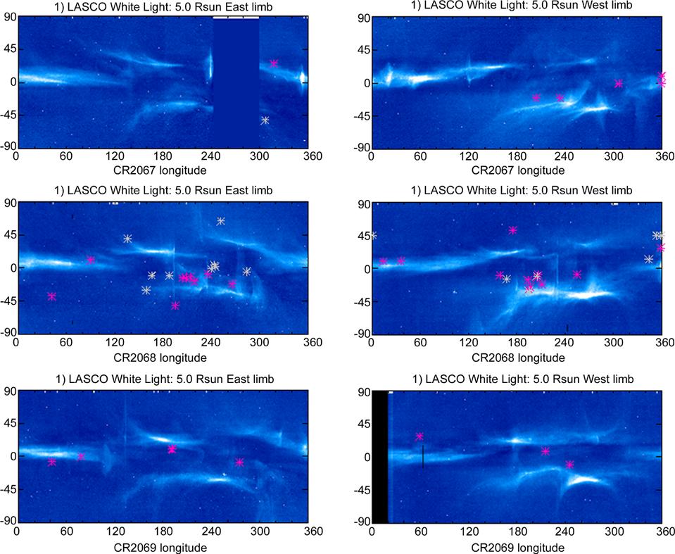 D.F. Webb et al. Figure 12 LASCO synoptic maps showing coronal evolution and CMEs for the three CRs at a fixed height of 5 R S.