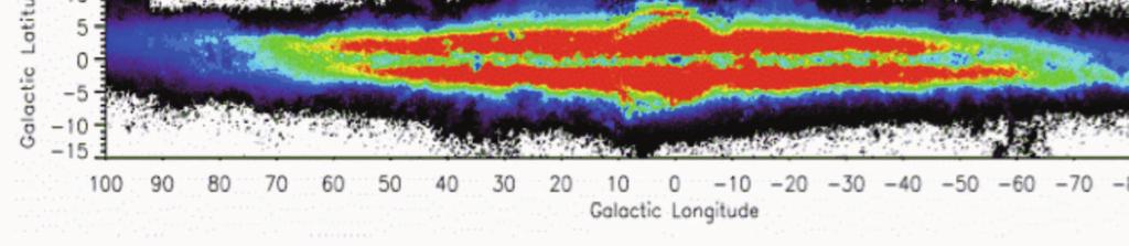 (2001) have created a large scale CO survey of the entire Milky Way, using the rotational transition 1-0 of the CO molecule at 115 GHz, from new observations and existing CO surveys. Fig.