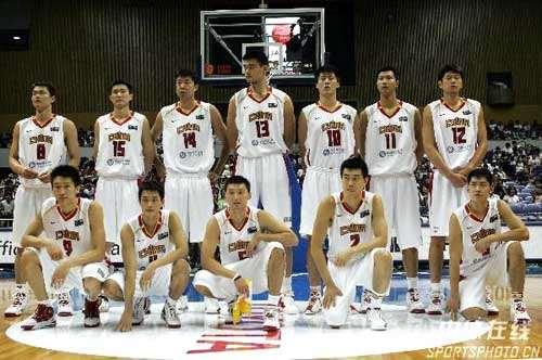 Chinese basketball team Average