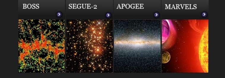 SDSS III and IV SDSS III (2009-2014) SDSS IV (2014-2019)