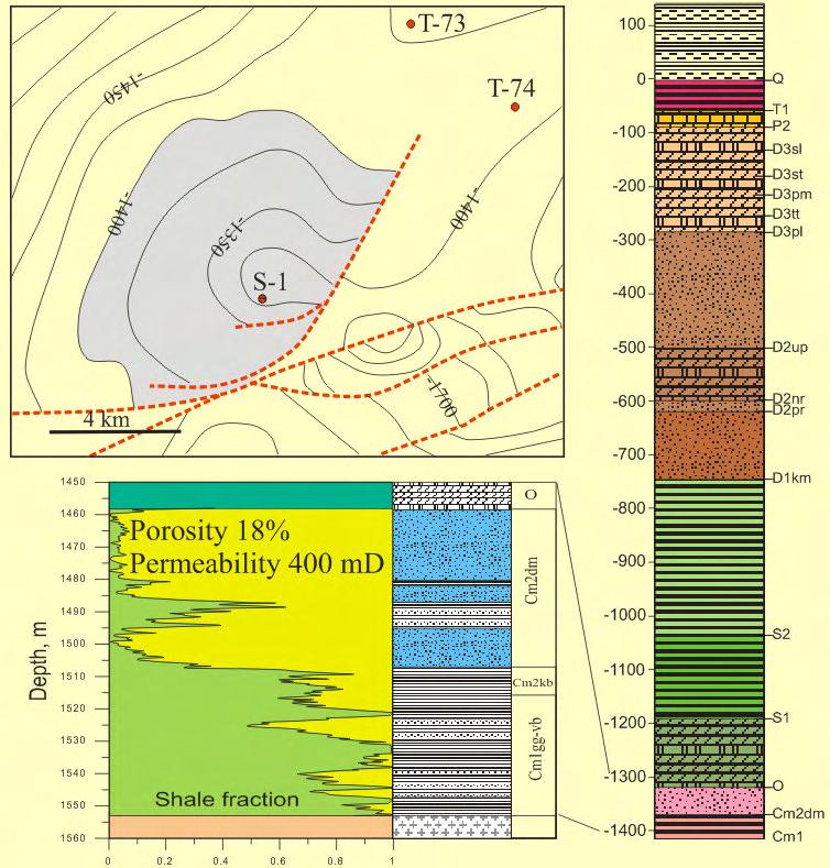 Syderiai uplift, West Lithuania Storage capacity 22 Mt CO2