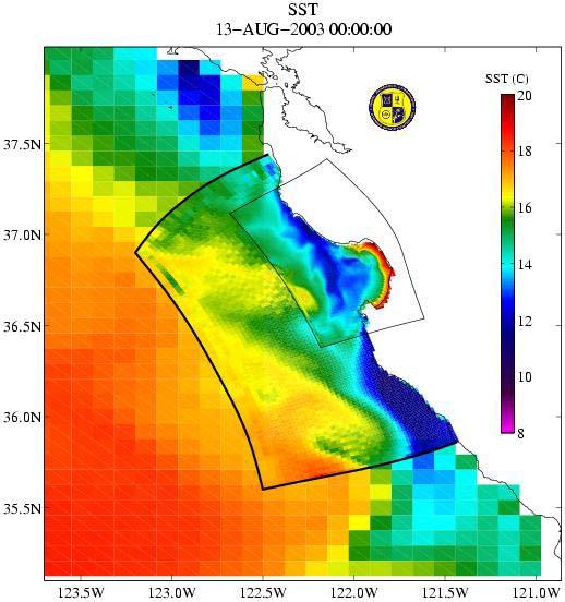 Triple nesting in the California Current System