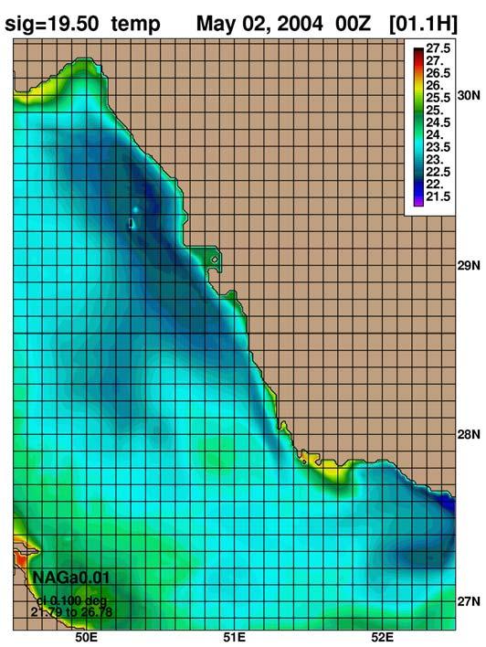 1 km Persian Gulf HYCOM Surface